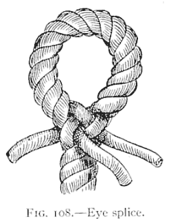 Fig. 108, Eye splice, a drawing from the 1912 manual