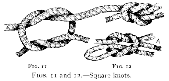 Figs. 11 and 12, Square knots, a drawing from the 1912 manual