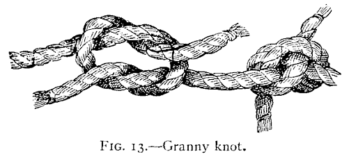 Fig. 13, Granny knot, a drawing from the 1912 manual