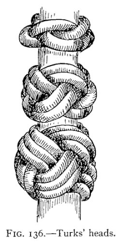 Fig. 136, Turks’ heads, a drawing from the 1912 manual