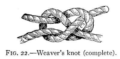 Fig. 22, Weaver’s knot (complete), a drawing from the 1912 manual