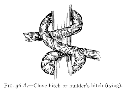 Fig. 36 A, Clove hitch (tying), a drawing from the 1912 manual