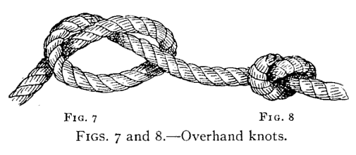 Figs. 7 and 8, Overhand knots, a drawing from the 1912 manual